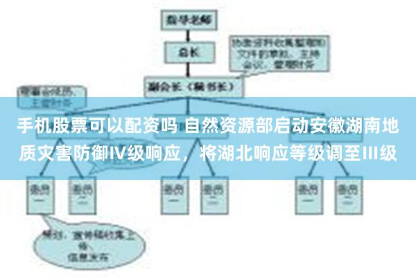 手机股票可以配资吗 自然资源部启动安徽湖南地质灾害防御Ⅳ级响应，将湖北响应等级调至Ⅲ级